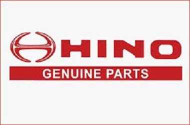 Custom Clearing Agent Islamabad Airport Cargo Complex Custom Clearing Agent Islamabad Airport Cargo Complex